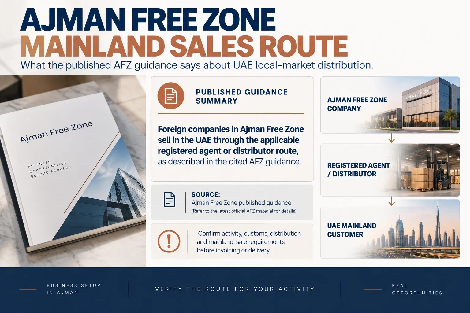 Ajman Free Zone’s published statement that foreign companies sell in the UAE through a registered agent or distributor only