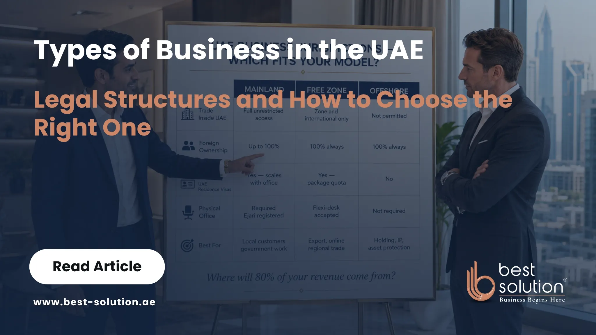 Types of business in the UAE — legal structures